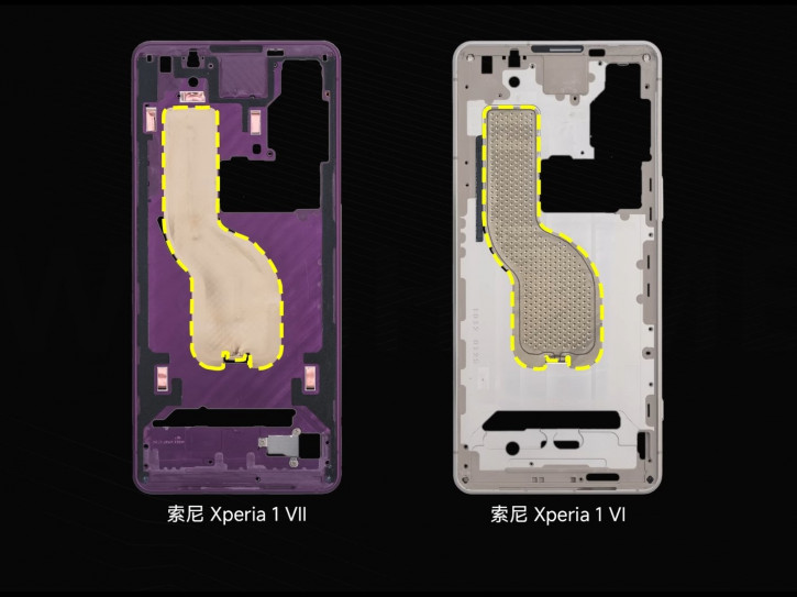  Sony Xperia 1 VII    