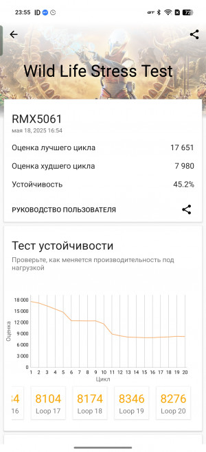  Realme GT 7:  