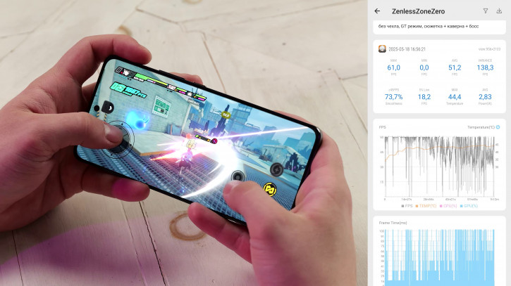  Realme GT 7:  