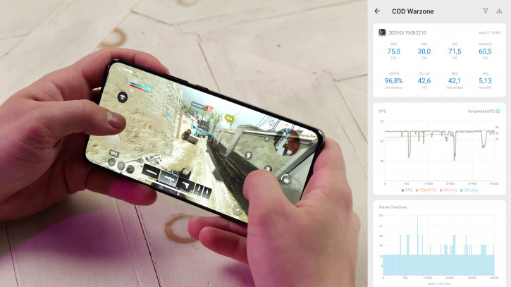  Realme GT 7:  