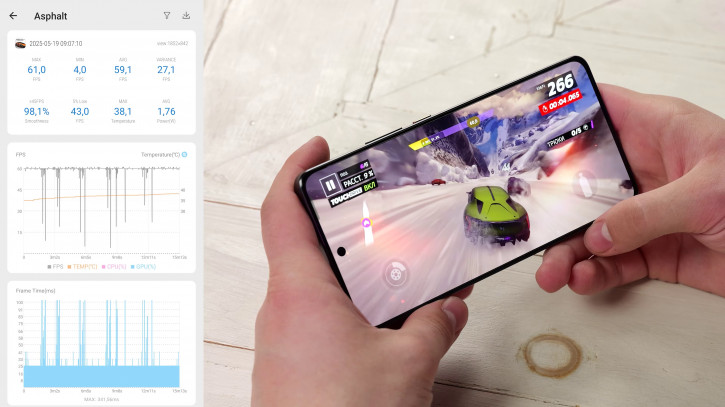  Realme GT 7:  