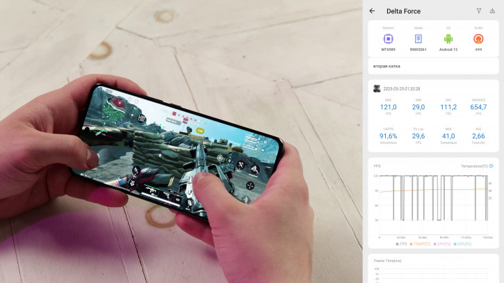  Realme GT 7:  