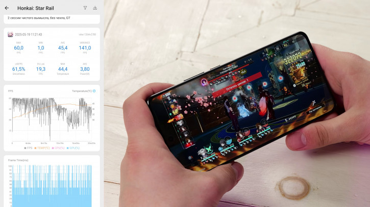  Realme GT 7:  