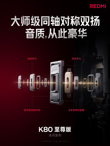     ?   Redmi K80 Ultra