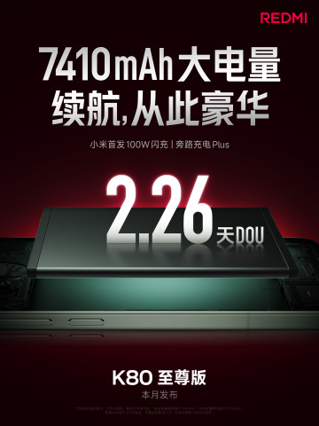     ?   Redmi K80 Ultra