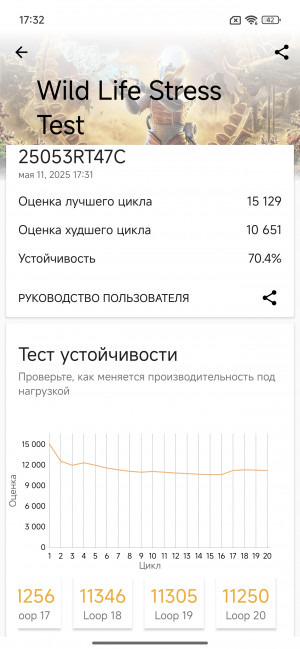 Обзор Redmi Turbo 4 Pro: таким будет POCO F7