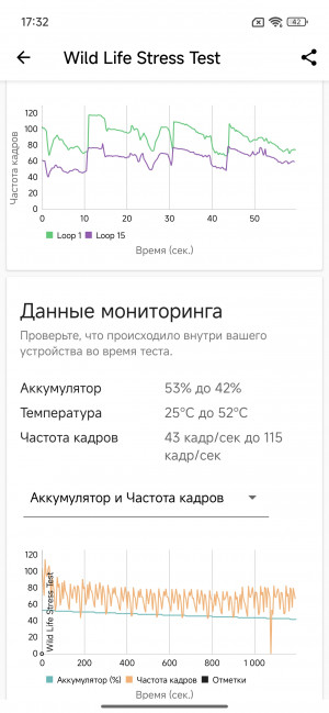 Обзор Redmi Turbo 4 Pro: таким будет POCO F7
