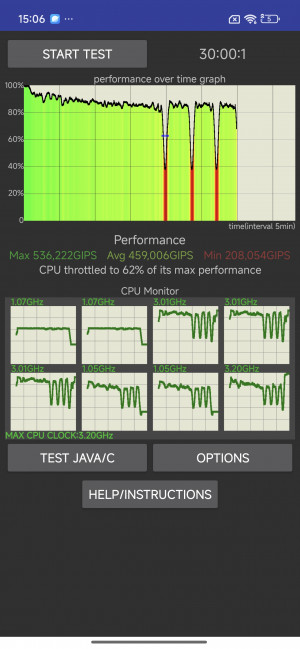 Обзор Redmi Turbo 4 Pro: таким будет POCO F7