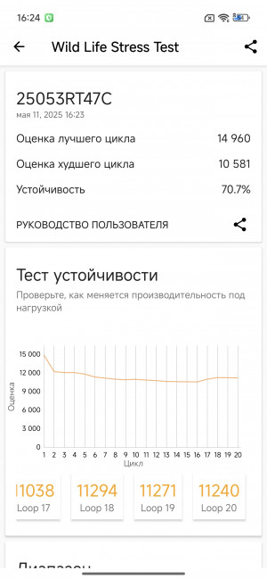 Обзор Redmi Turbo 4 Pro: таким будет POCO F7