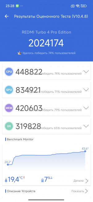 Обзор Redmi Turbo 4 Pro: таким будет POCO F7
