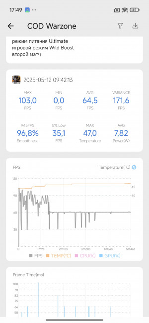 Обзор Redmi Turbo 4 Pro: таким будет POCO F7