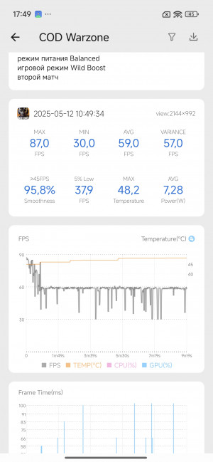 Обзор Redmi Turbo 4 Pro: таким будет POCO F7