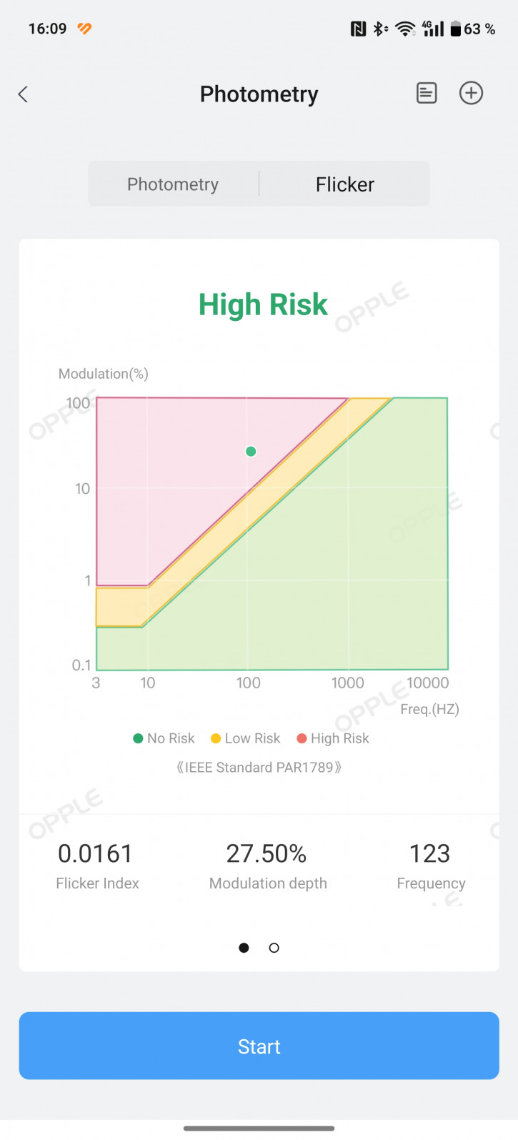 Обзор Redmi Turbo 4 Pro: таким будет POCO F7
