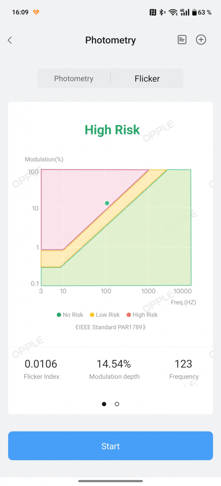 Обзор Redmi Turbo 4 Pro: таким будет POCO F7