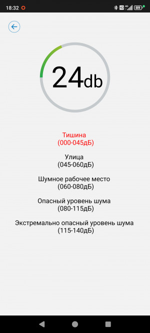 Обзор 8849 Tank 4 Pro: бронефон с проектором стал лучше, но не во всём