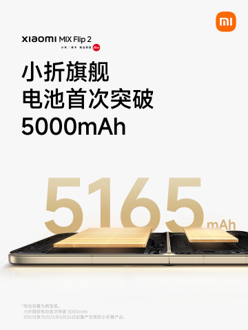 Xiaomi раскрывает секреты Mix Flip 2: минорные, но полезные апгрейды
