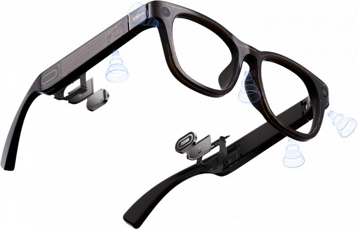 Анонс Xiaomi AI Glasses – умные очки с ИИ и 12-Мп камерой
