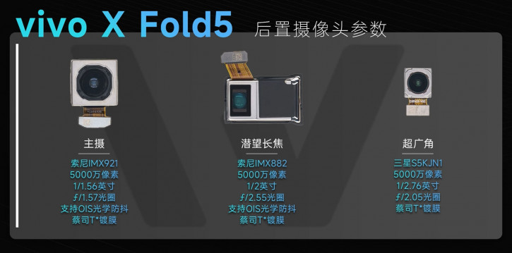 Vivo X Fold 5   :    ?