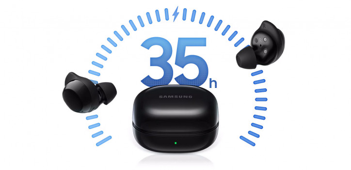 Анонс Samsung Galaxy Buds Core – самые доступные TWS-наушники бренда