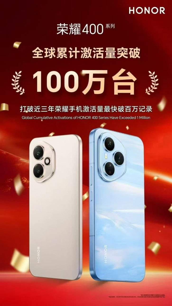 Лучшие за 3 года? Глобальные продажи Honor 400 достигли круглой суммы