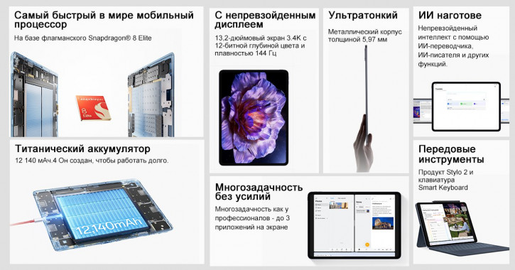 OnePlus Pad 3 появился на Яндекс Маркет с доставкой из РФ: цены
