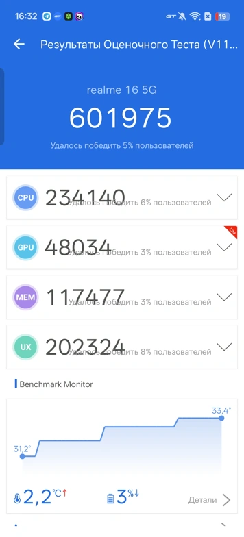 Обзор Realme 16 5G: смартфон в стиле “пикселя” с зеркальцем