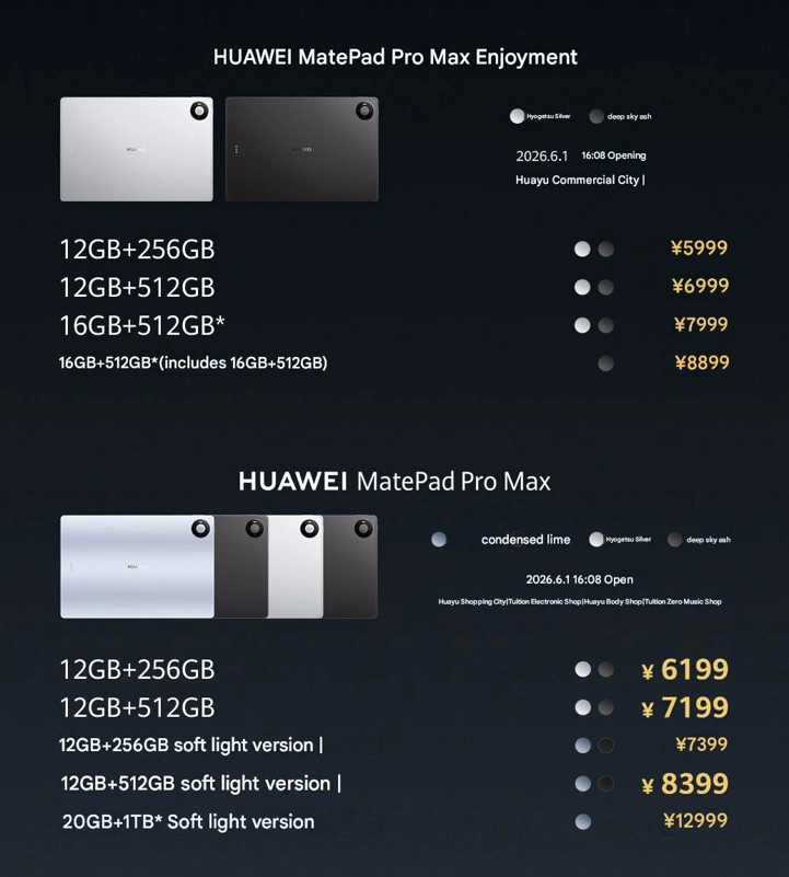 Цены Huawei MatePad Pro Max для Китая оказались вдвое ниже европейских