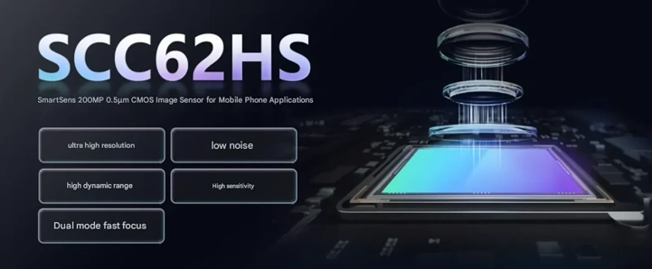 Анонс SmartSens SCC62HS – первая 200-Мп камера бренда