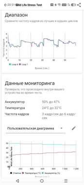 Обзор Infinix Smart 20: действительно смартфон