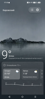 Обзор Infinix Smart 20: действительно смартфон