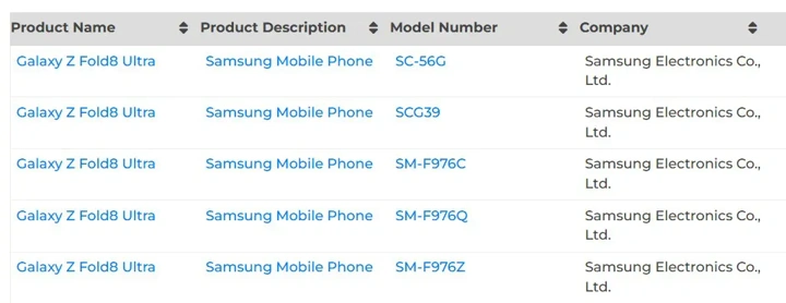 Переименование Samsung Galaxy Z Fold 8 подтверждено регулятором