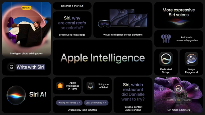 Анонс iOS 27 и Siri AI – доработка интерфейса и долгожданный Apple Intelligence