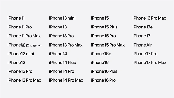 Список моделей iPhone, совместимых с iOS 27