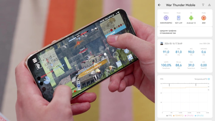 Обзор Huawei Mate 80 Pro: есть ли жизнь без Google?