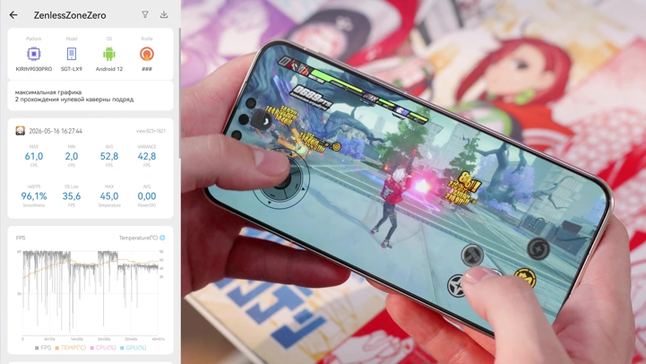 Обзор Huawei Mate 80 Pro: есть ли жизнь без Google?
