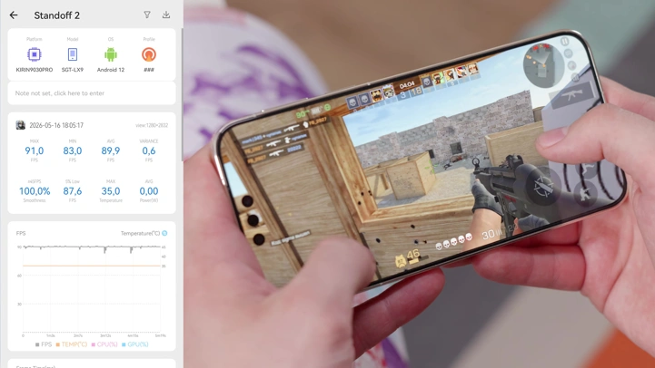 Обзор Huawei Mate 80 Pro: есть ли жизнь без Google?