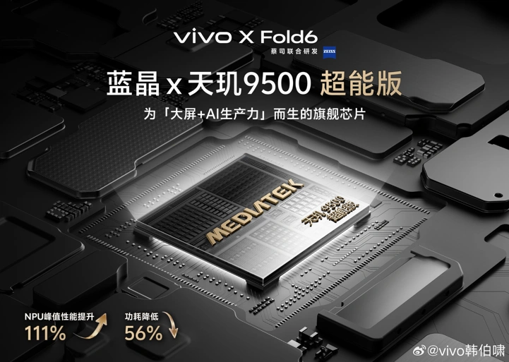 Vivo X Fold 6 расстанется со Snapdragon в пользу особого чипа MediaTek