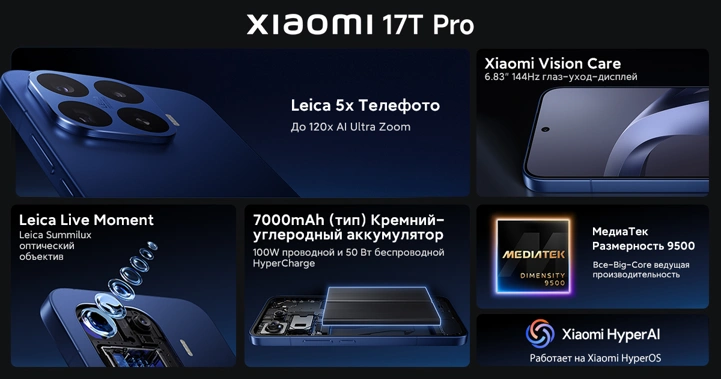 Xiaomi 17T и 17T Pro уже доступны на Wildberries и Яндекс Маркет: цены