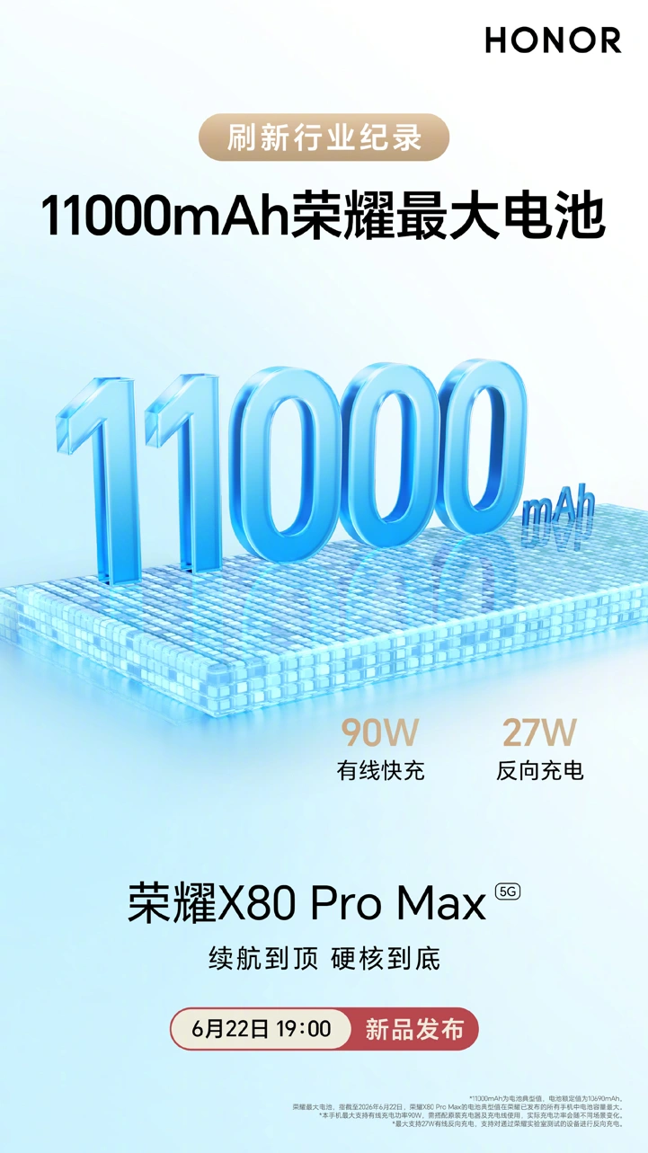Honor X80 Pro Max с рекордной батареей получил официальную дату выхода