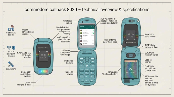 Анонс Commodore Callback 8020: кнопочная раскладушка с Hi-Fi и Sailfish