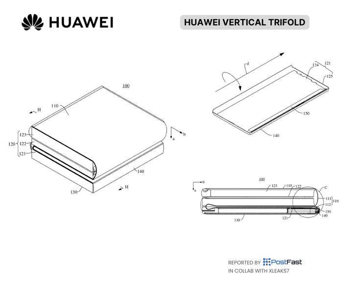 Huawei раздумывает на флипом-трикладушкой