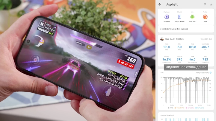 Обзор Infinix GT 50 Pro: Red Magic напрягся!