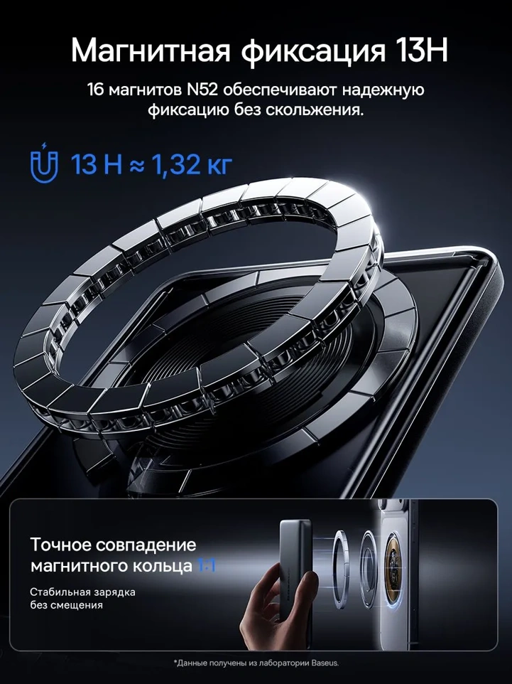 Премьера Baseus PicoGo AM52 на Ozon – тонкий магнитный пауэрбанк с Qi2.2