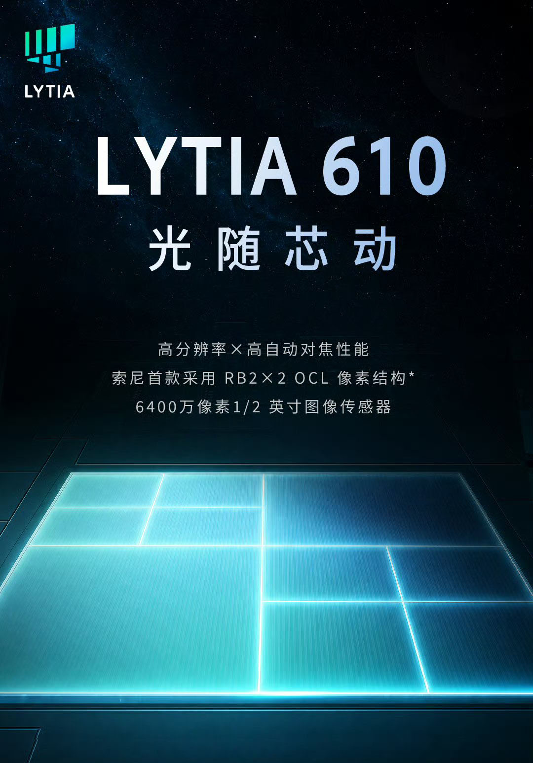 Анонс Sony LYTIA 610 – первый в отрасли сенсор с уникальной структурой пикселей