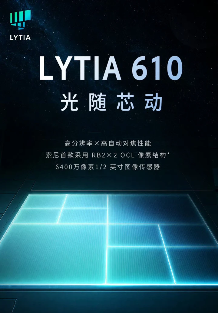 Анонс Sony LYTIA 610 – первый в отрасли сенсор с уникальной структурой пикселей