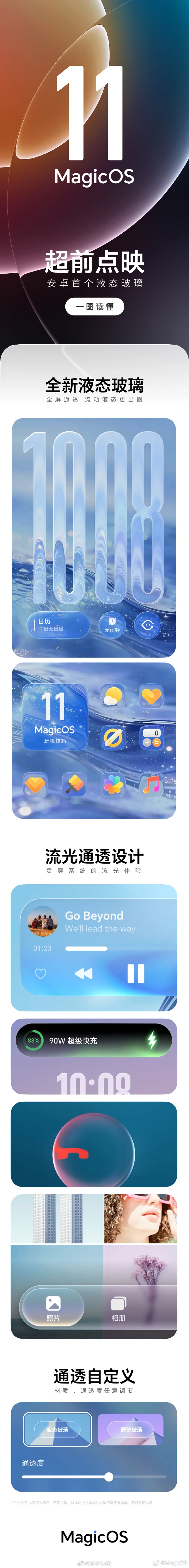Жидкостеклянную Honor MagicOS 11 на Android 17 показали на видео