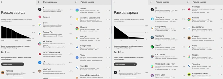 Обзор Sony Xperia 1 VIII: крутой смартфон, который тебе не нужен