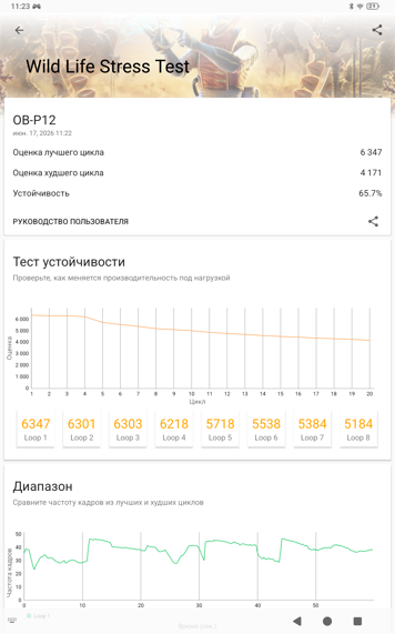 Обзор 8849 Tank Pad Ultra: кирпич с проектором теперь планшет