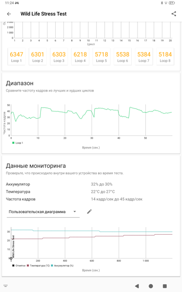Обзор 8849 Tank Pad Ultra: кирпич с проектором теперь планшет