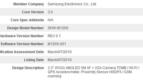 Samsung SHW-M120S – первый Android-телефон с Bluetooth 3.0